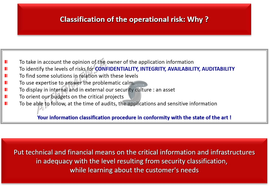 Classification of operationnal risks Why AterMensa