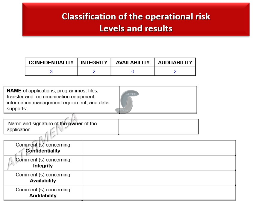 Results of Risks Classification AlterMensa UK