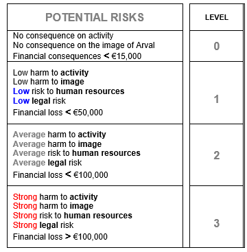 following majors incidents   UK   AlterMensa 